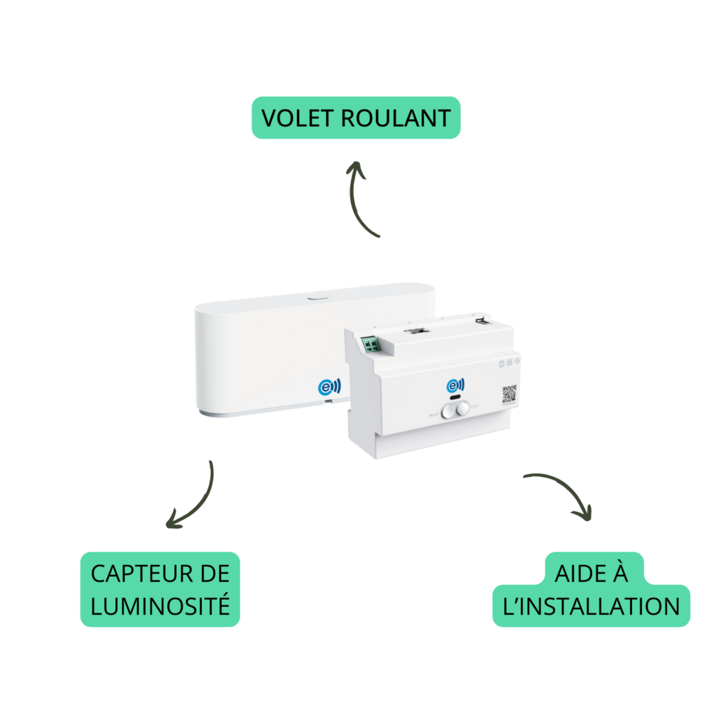 energeasy connect et volet roulant