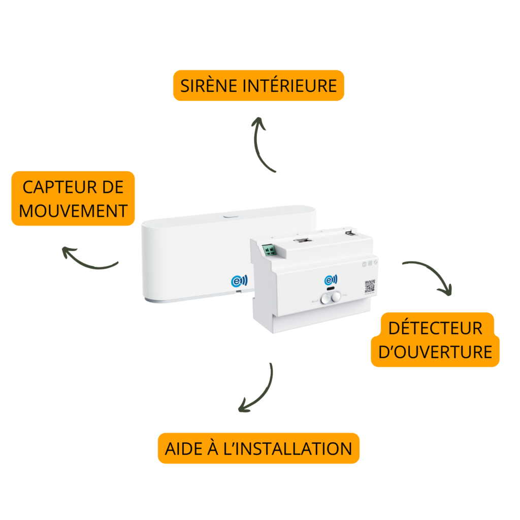 offre packagée energeasy connect et alarme